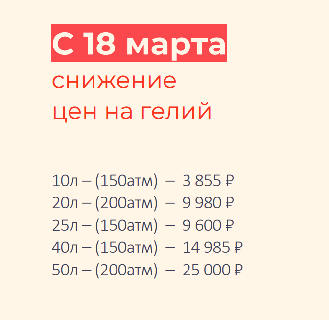 Снижение цен на гелий с 18 марта
